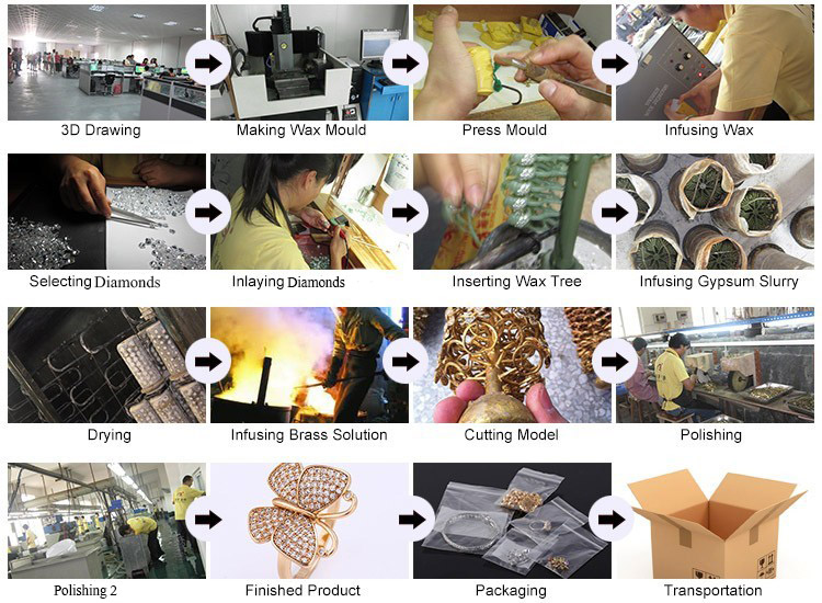 custom jewelry factory 